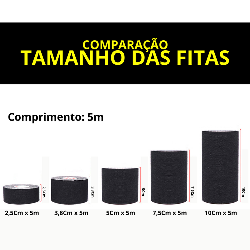 Fita Kinesiologica